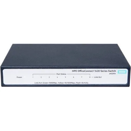 Коммутатор неуправляемый HPE JH329A